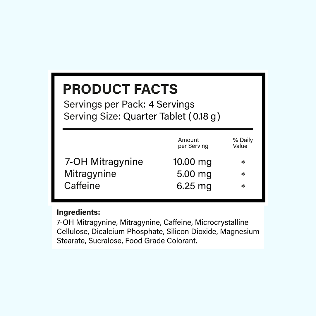 Proxie 7-Hydroxymitragynine| Focus Blend | Blueberry