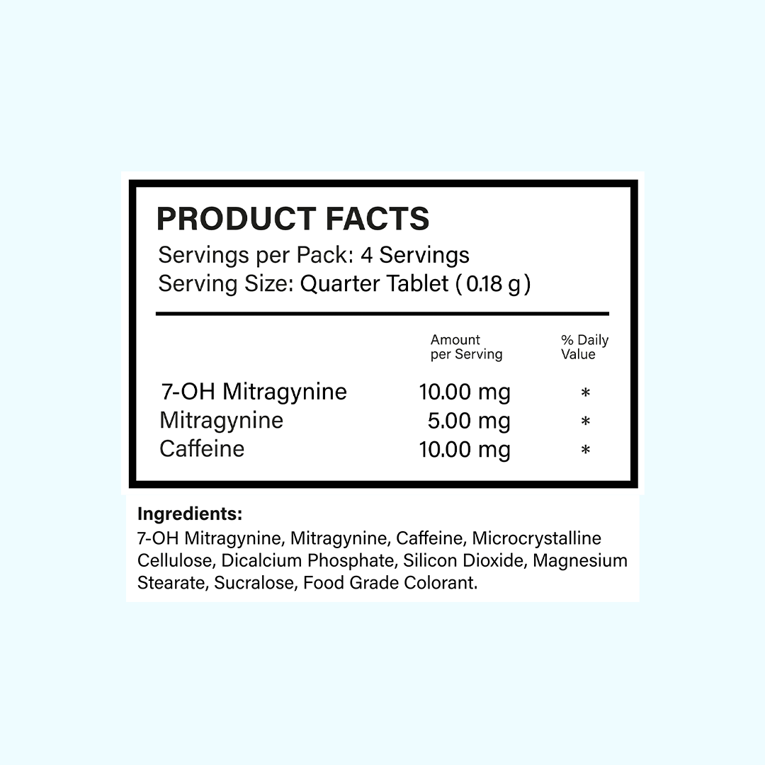 Proxie 7-Hydroxymitragynine| Focus Blend | Blueberry