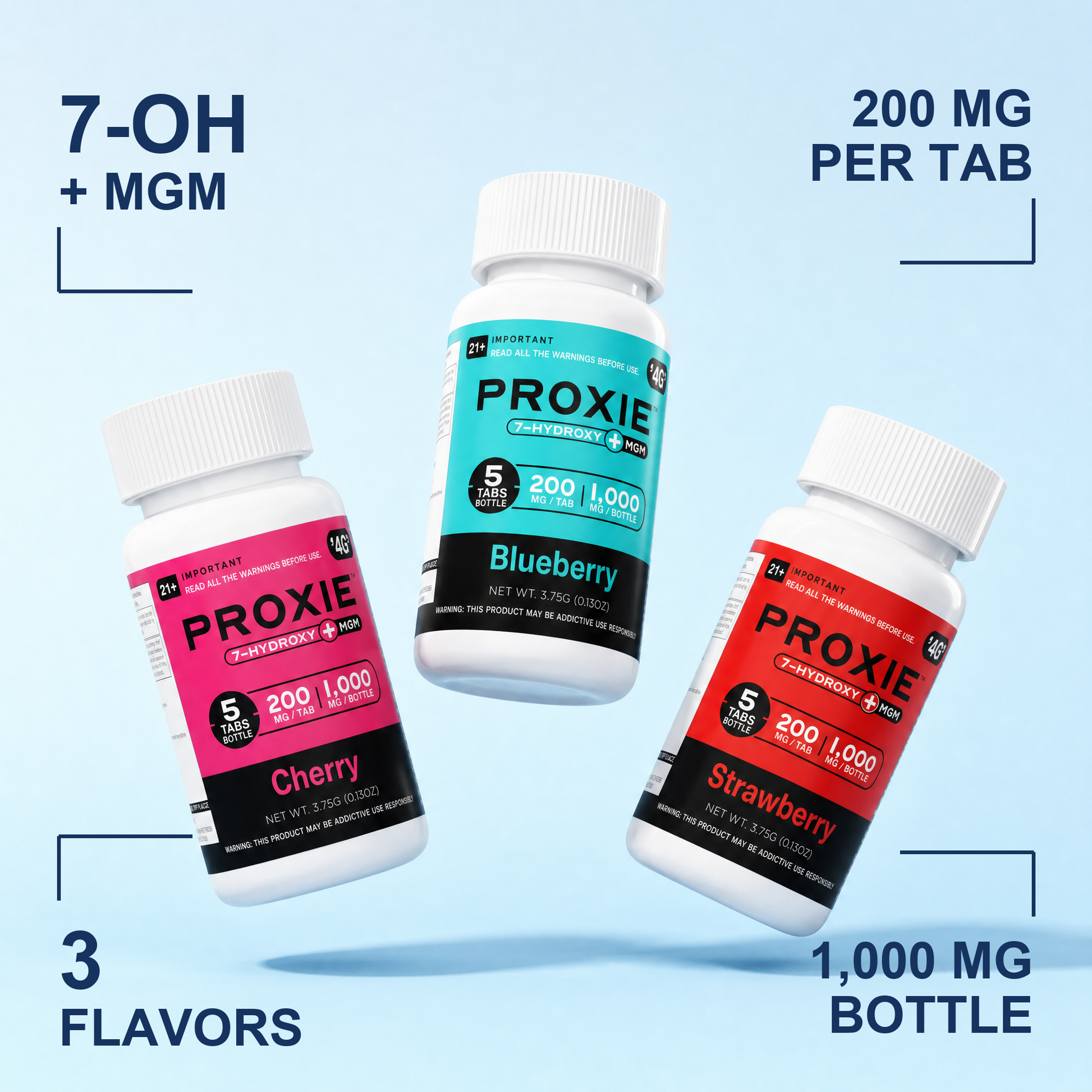 Proxie 7-OH + MGM bottle specs